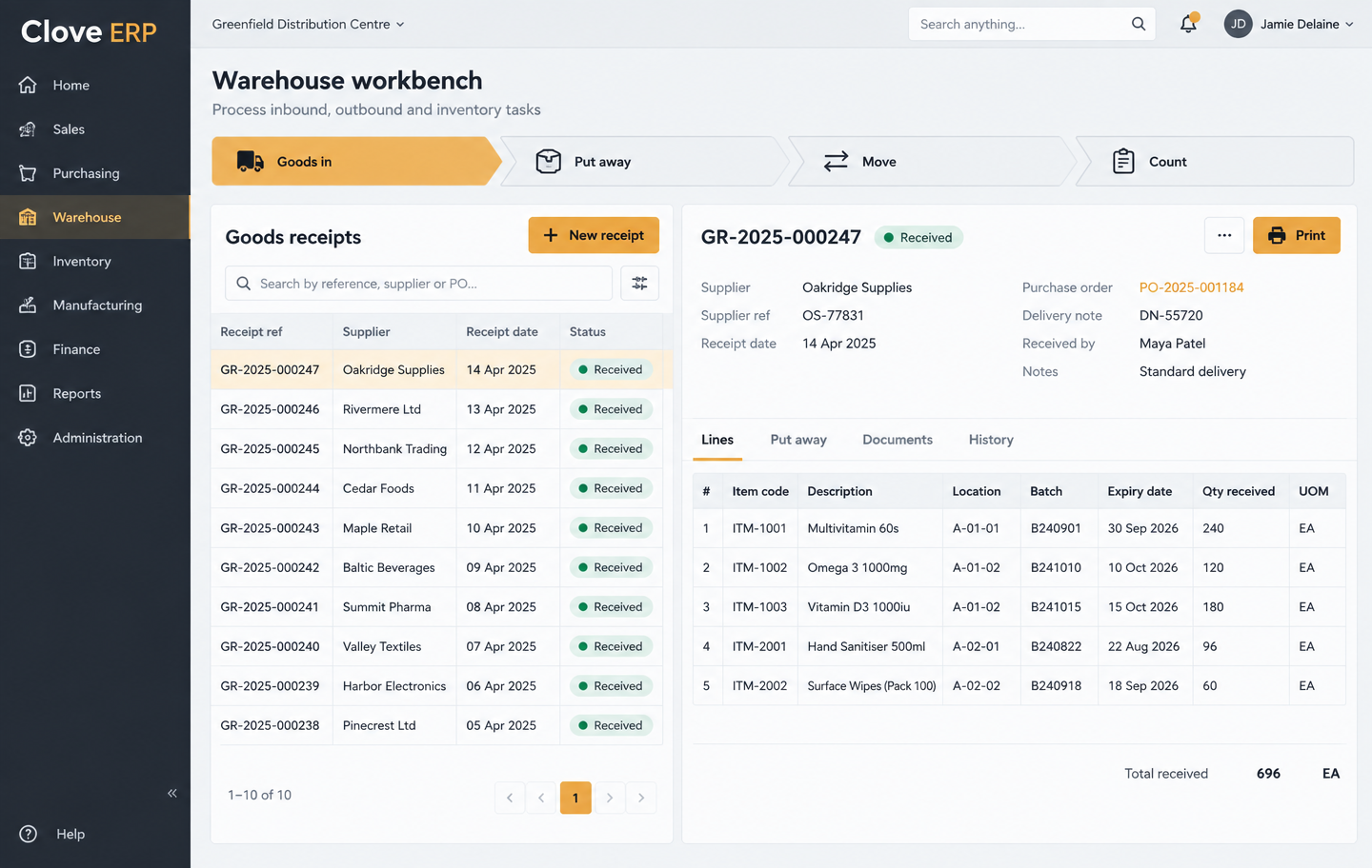 Clove ERP warehouse workbench showing goods in, put away, move and count with a searchable receipt list